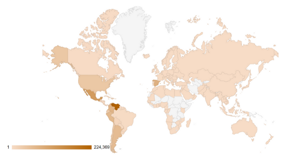 Países con visitas en Nerd Universitaria