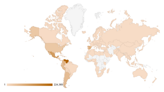 Países con visitas en Nerd Universitaria